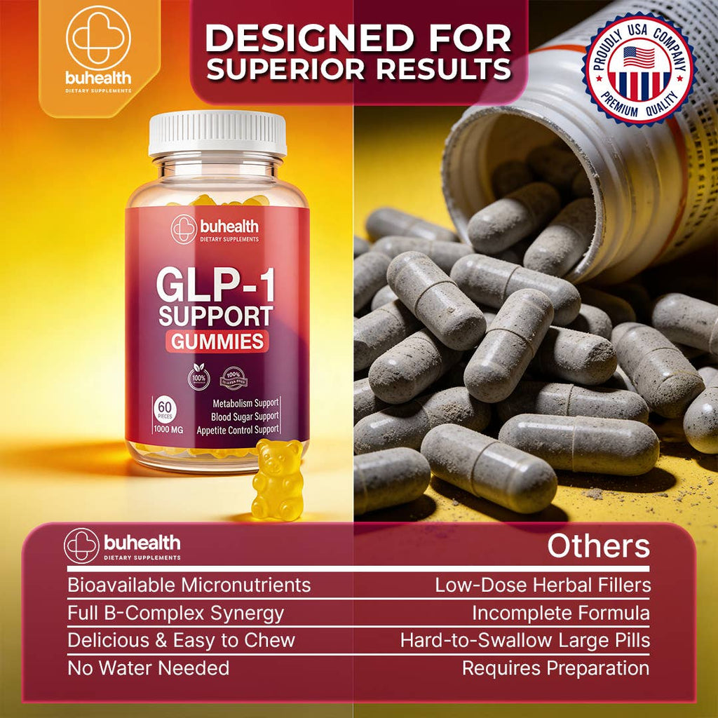GLP-1 Support Gummies – 60 Count & 1000 mg