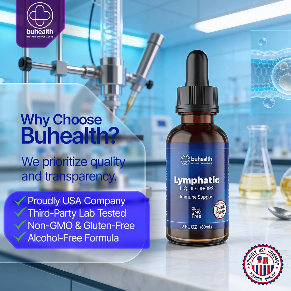 Natural Lymphatic Drainage Drops 2 fl oz (60 mL)