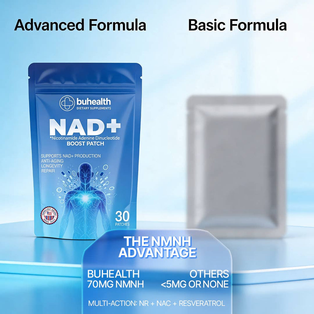 NAD+ Boost Patch – High Potency Longevity Formula